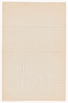 Property lists for The Battle of Port Arthur