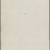 Osgood, [James R.], ALS to. Mar. 4, 1882.