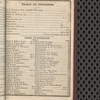 American railway guide, and pocket companion, for the United States.