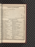 American railway guide, and pocket companion, for the United States.
