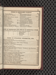 American railway guide, and pocket companion, for the United States.