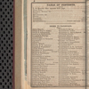 American railway guide, and pocket companion, for the United States.