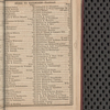 American railway guide, and pocket companion, for the United States.