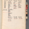 Notebook containing cast lists for The Big Show