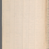 Notebook containing cast lists for The Big Show