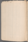Notebook containing cast lists for The Big Show