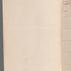 Notebook containing cast lists for The Big Show
