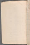 Notebook containing cast lists for The Big Show