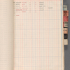 Notebook containing cast lists for The Big Show