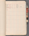 Notebook containing cast lists for The Big Show