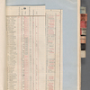 Notebook containing cast lists for The Big Show