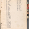 Notebook containing cast lists for The Big Show