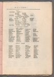 Book Pro-Tem, listing production numbers and cast lists in The Big Show