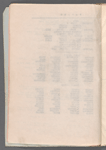 Book Pro-Tem, listing production numbers and cast lists in The Big Show