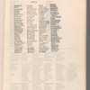 Book Pro-Tem, listing production numbers and cast lists in The Big Show