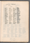 Book Pro-Tem, listing production numbers and cast lists in The Big Show