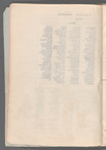 Book Pro-Tem, listing production numbers and cast lists in The Big Show