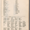 Book Pro-Tem, listing production numbers and cast lists in The Big Show