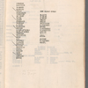 Book Pro-Tem, listing production numbers and cast lists in The Big Show