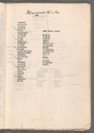 Book Pro-Tem, listing production numbers and cast lists in The Big Show