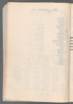 Book Pro-Tem, listing production numbers and cast lists in The Big Show