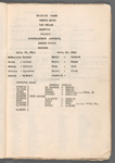 Book Pro-Tem, listing production numbers and cast lists in The Big Show