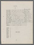 The Candy Shop Act I typescript