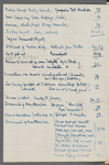 Commonplace book, Holograph