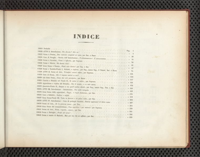 Index