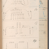 Notebook containing blocking, choreographic, costume, and prop notes for The Hermits in Paris / music: John S. Zamecnik and Milton Lusk; libretto: C.V. Kerr; lyrics: R.H. Burnside