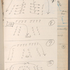 Notebook containing blocking, choreographic, costume, and prop notes for The Hermits in Paris / music: John S. Zamecnik and Milton Lusk; libretto: C.V. Kerr; lyrics: R.H. Burnside