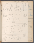 Notebook containing blocking, choreographic, costume, and prop notes for The Hermits in Paris / music: John S. Zamecnik and Milton Lusk; libretto: C.V. Kerr; lyrics: R.H. Burnside