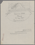 Stage sketch