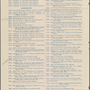 War memories, 1861--the war for the Union--1865