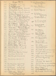 Real estate agent's list with prices