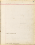 Pond, James Burton. Manuscript register Oct. 1894-Dec. 10, 1895. 