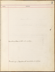 Pond, James Burton. Manuscript register Oct. 1894-Dec. 10, 1895. 