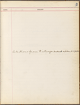 Pond, James Burton. Manuscript register Oct. 1894-Dec. 10, 1895. 