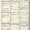 Dictionary catalog of the music collection