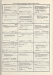 Dictionary catalog of the music collection