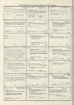Dictionary catalog of the music collection