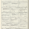 Dictionary catalog of the music collection