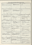 Dictionary catalog of the music collection