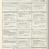Dictionary catalog of the music collection