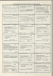 Dictionary catalog of the music collection