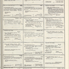 Dictionary catalog of the music collection