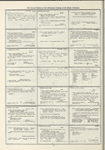 Dictionary catalog of the music collection