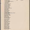 Cast lists for Hip! Hip! Hooray!