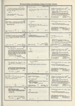 Dictionary catalog of the music collection