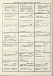 Dictionary catalog of the music collection